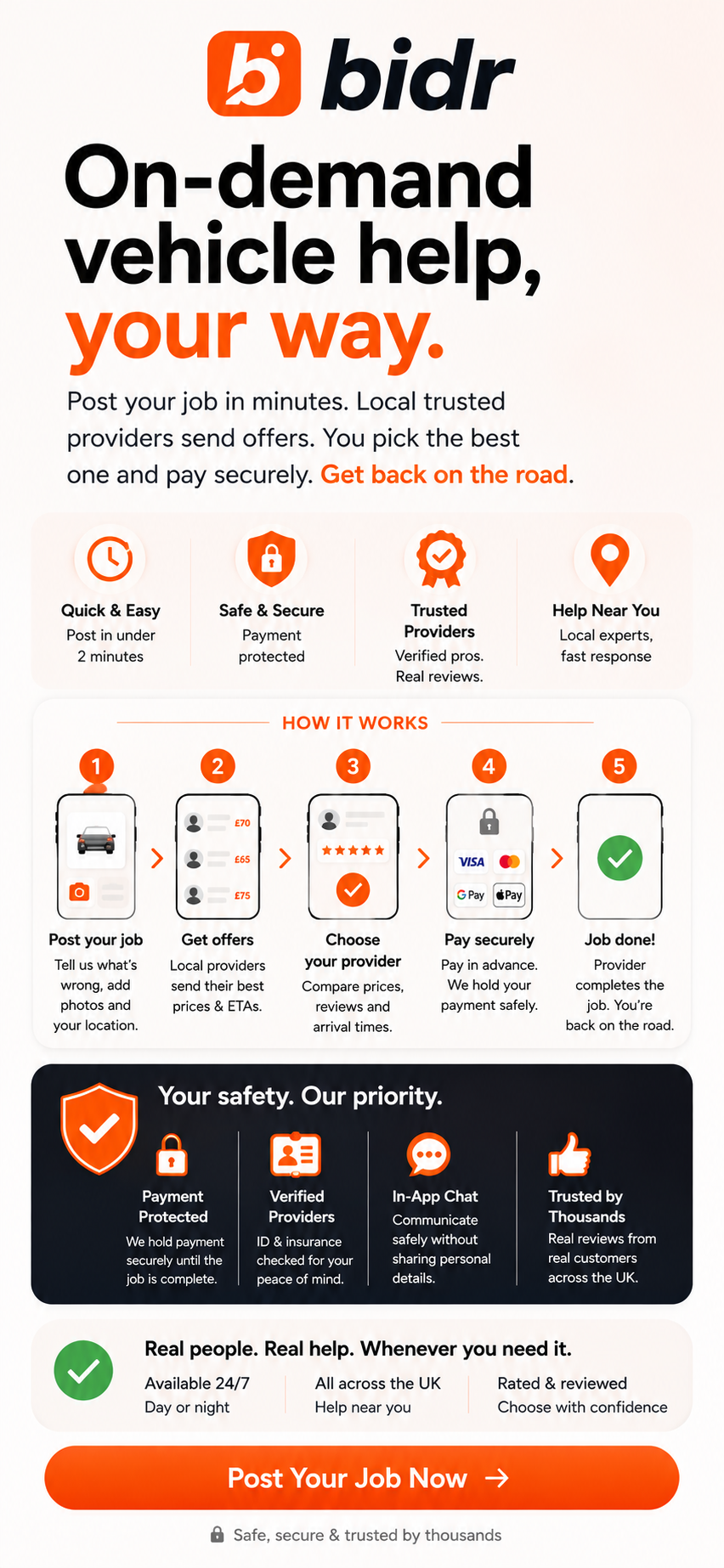 How BIDR works: post your job, get offers, choose your provider, pay securely, job done — with payment protection, verified providers and in-app chat